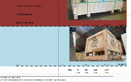New gym equipment pack. 206 items, 7,837KG of new equipment. Delivery Separate
