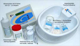 ELEKTROLYSE- DETOX FUSSBAD