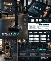 EVOLT 360 Body Composition Analyzer – Professional Body Scanner